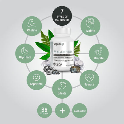 Magnesium 7